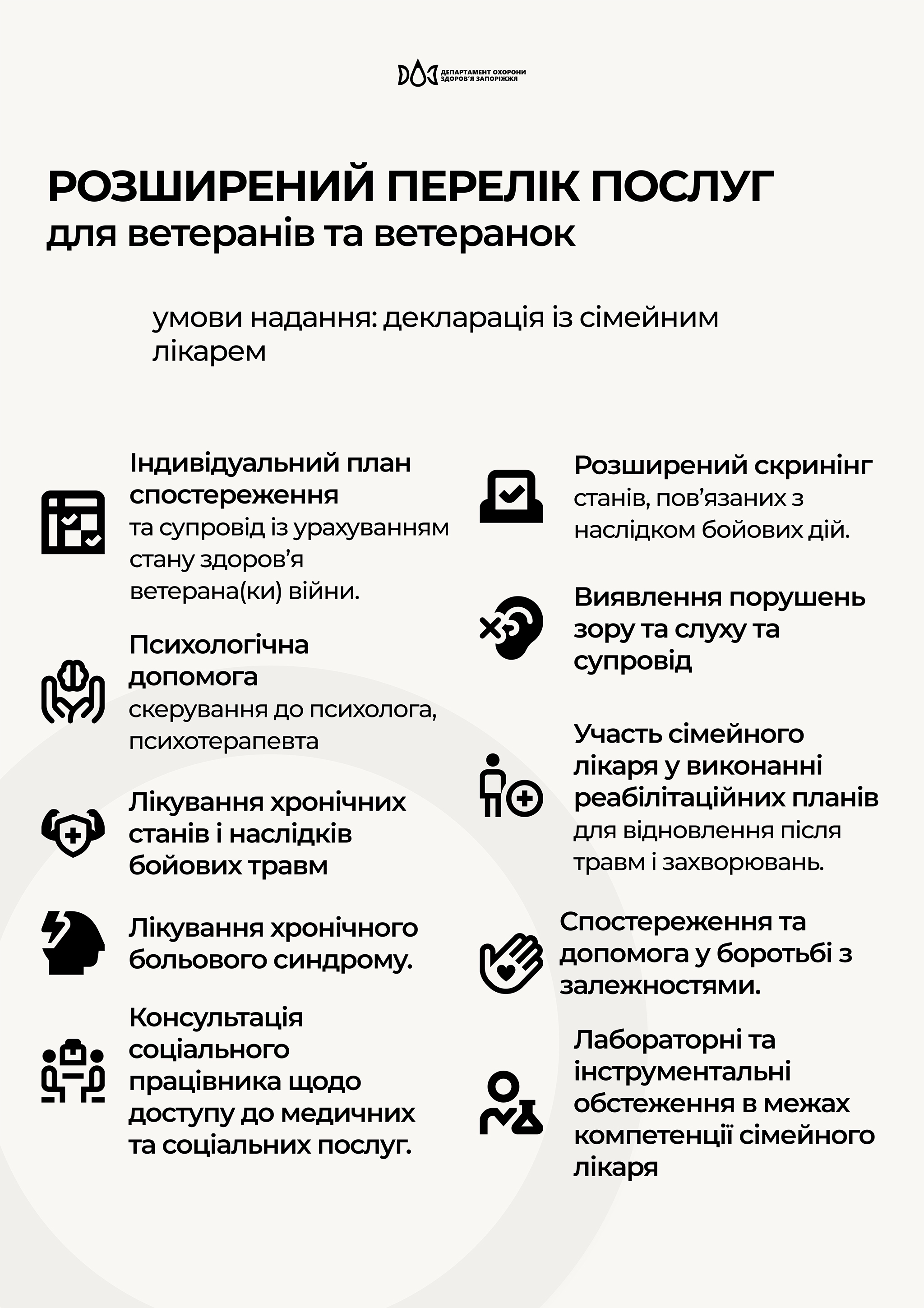 медичні послуги ветеранам